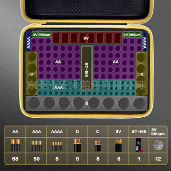 Akkumatorių saugojimo dėžutė ir įkroviklis – EVA medžiagos, atspari vandeniui, nešiojama kieta dėžė, pritaikomas dizainas, logotipo spauda galimama, skirta laikyti skirtingų dydžių baterijas