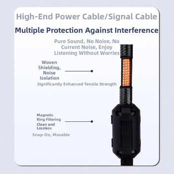 YYTCG G1 καλώδιο ήχου 3.5mm προς 2RCA, OFC διπλού αγωγού με θωράκιση, περίβλημα PVC με βαμβακερό δίχτυ, ROHS, για ήχο και βίντεο
