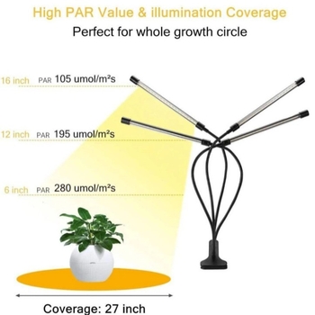 LED φως πλήρους φάσματος για εσωτερικά φυτά, κυκλικό φως κλιπ για φυτά, 40 LED, είσοδος 5V, 10W, IP65, έλεγχος με κουμπί