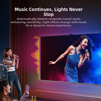 RGB Symphony TV apšvietimas, modelis YM-BT-AUHC003, įvesties įtampa 5V, galia 10W, reguliuojamas ryškumas, valdymas mygtuku ir programėle