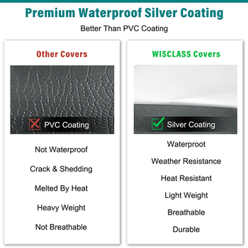 Κάλυμμα προστασίας εξωτερικού θερμαντήρα-λάμπας - πολυεστέρας, ανεξάρτητη μάρκα, μοντέρνος μινιμαλισμός, δυνατότητα προσαρμογής επεξεργασίας