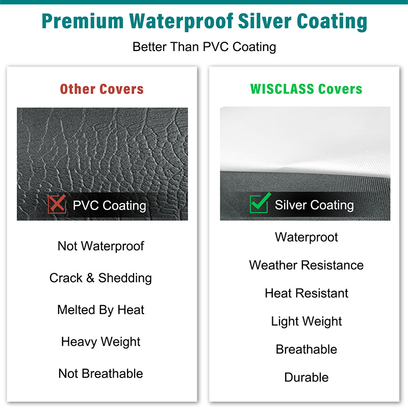 Kültéri fűtő lámpa porvédő - poliészter, független márka, modern minimalista stílus, testreszabható feldolgozás