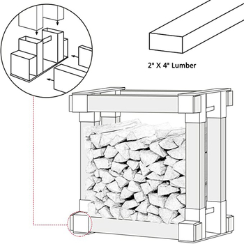 Ράφι αποθήκευσης ξύλων για τζάκι από σφυρήλατο σίδερο — Ρυθμιζόμενο, Τηλεσκοπικό, Τοποθετούμενο στο δάπεδο, 1 επίπεδο