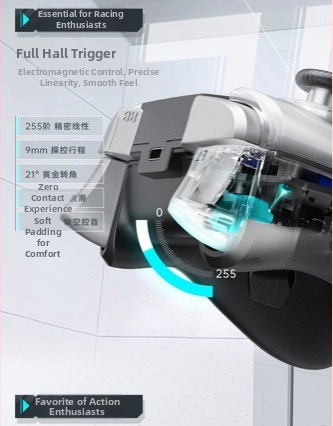 Ασύρματο Bluetooth USB χειριστήριο παιχνιδιών – συμβατό με PC, τηλεόραση και Nintendo Switch