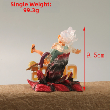 Menglong PVC φιγούρα του Λούφι από το One Piece, μη συναρμολογούμενο 2D καρτούν διακοσμητικό για έκθεση, κατάλληλο για ηλικίες 7–14 ετών