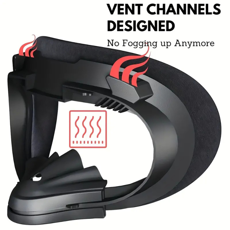 Oculus Quest 2 VR лицева скоба – замяна на спонж, 2D спонжен маска, вулканизиран спонж, USB интерфейс, опаковка в кутия