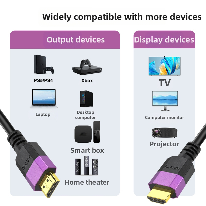 HDMI кабел, HDMI 2.0, Type A, аудио/видео кабел, позлатен сплавен проводник