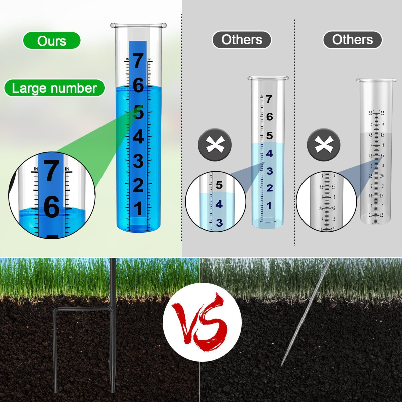 Deep fame lauko lietaus matuoklis su stiebu, stiklo konstrukcija, 7 colių talpa, svoris 30 g