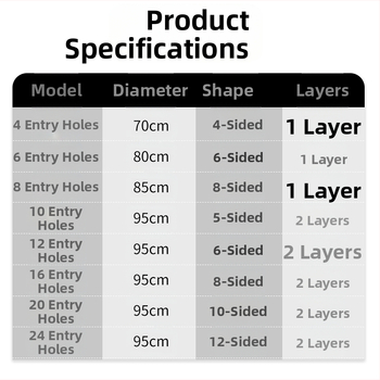 Skėtinis tinklas krevetėms ir žuvų narvoms, nailonas, Fruit Fishing Gear, Kinija