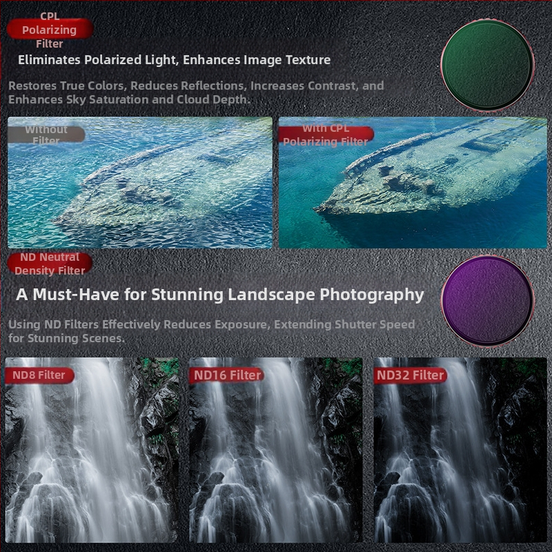 STARTRC Sada filtrov pre DJI Action5 Pro: vodotesný filter, CPL Polarizátor a ND Filter — rám z hliníkovej zliatiny + sklo