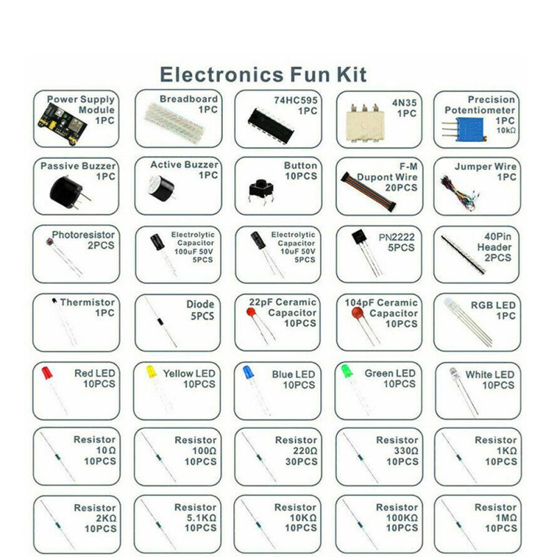 Arduino Uno R3 стартов комплект за начинаещи — пакет с компоненти Tomorrow Micro