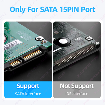 Εξωτερικό περίβλημα SATA για SSD/HDD, USB 3.0, χωρίς εργαλεία, πλαστικό με επιφάνεια Brushed, υποστηρίζει έως 4TB