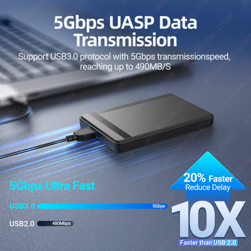 Εξωτερικό περίβλημα SATA για SSD/HDD, USB 3.0, χωρίς εργαλεία, πλαστικό με επιφάνεια Brushed, υποστηρίζει έως 4TB