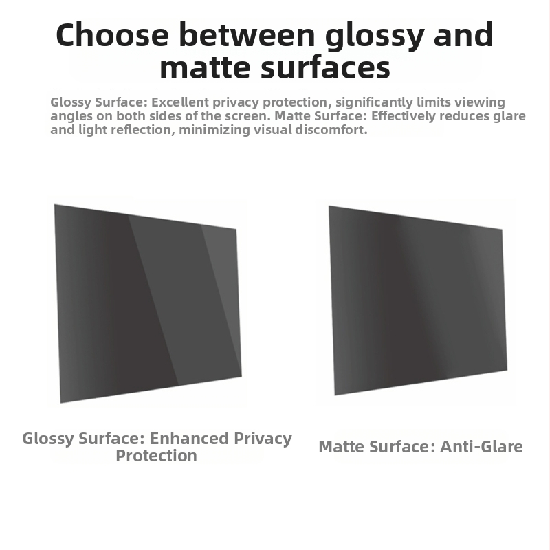 Мониторен протектор с антишпион защита, PET материал, покритие, двустранно лепило, OEM обработка