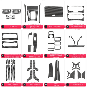 Εσωτερική επένδυση από ανθρακονήματα για κεντρικό CD πάνελ Mercedes‑Benz W212 (07–14 C‑Class/E‑Class) με κρυσταλλική εποξική ρητίνη; υλικό: ανθρακονήματα + κρυσταλλική εποξική ρητίνη; λογότυπο εκτυπωμένο: OK