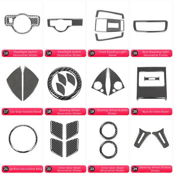 Εσωτερική επένδυση από ανθρακονήματα για κεντρικό CD πάνελ Mercedes‑Benz W212 (07–14 C‑Class/E‑Class) με κρυσταλλική εποξική ρητίνη; υλικό: ανθρακονήματα + κρυσταλλική εποξική ρητίνη; λογότυπο εκτυπωμένο: OK