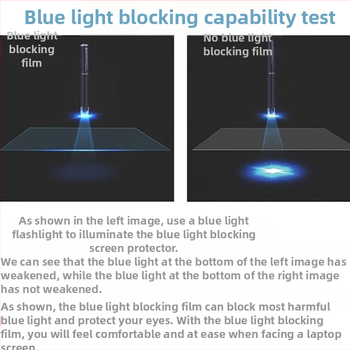 PET протектор за екран против синя светлина за Lenovo Xiaoxin и ASUS Tianxuan 5/Pro – HD защита на очите, против умора, антиотразяващ, антиотблясък