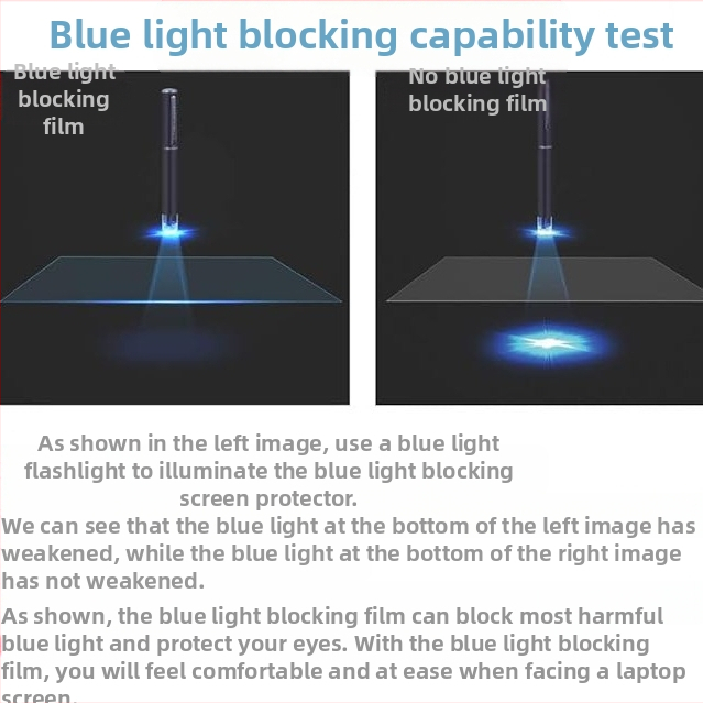 PET протектор за екран против синя светлина за Lenovo Xiaoxin и ASUS Tianxuan 5/Pro – HD защита на очите, против умора, антиотразяващ, антиотблясък