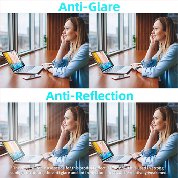 Защитно фолио за екран за лаптопи и настолни компютри | PET материал, анти синя светлина, антиблясък и антиотразително, повърхностна обработка