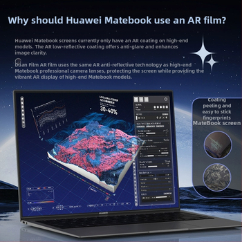 AR antirefleksijska zaštitna folija za Huawei MateBook / Honor MagicBook, anti-odsjaj, otisci prstiju otporna, elektrostaticka adsorpcija