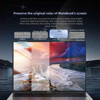 AR antirefleksijska zaštitna folija za Huawei MateBook / Honor MagicBook, anti-odsjaj, otisci prstiju otporna, elektrostaticka adsorpcija