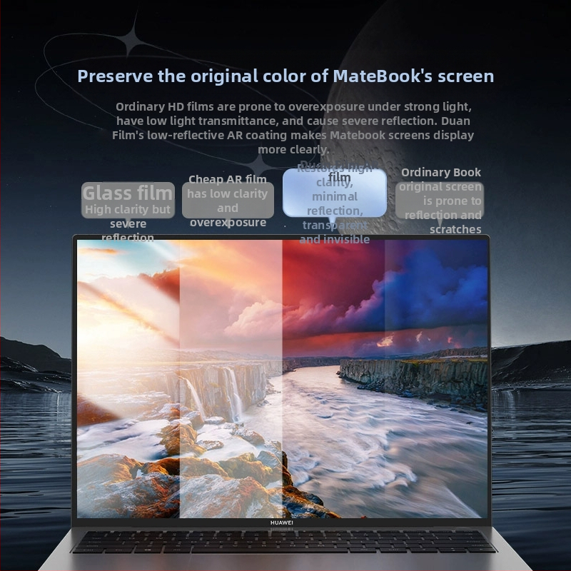 Антиотразителен филм за Huawei MateBook и Honor MagicBook, AR антиотразяване, антиотпечатък, електростатична адсорбция