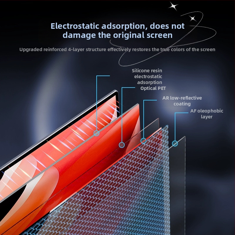 Антиотразителен филм за Huawei MateBook и Honor MagicBook, AR антиотразяване, антиотпечатък, електростатична адсорбция