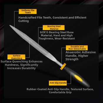 Комплект разнородни файлове, стоманени плоски файлове с двойна зъбна шарка, 10 части за дървообработване