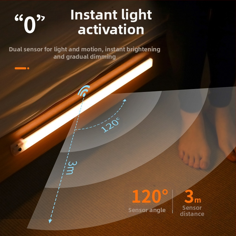 LED интелигентна сензорна нощна лампа, модел RY-200, за вътрешно ползване в спалня и гардероб, светлинна лента за атмосфера и аварийно осветление