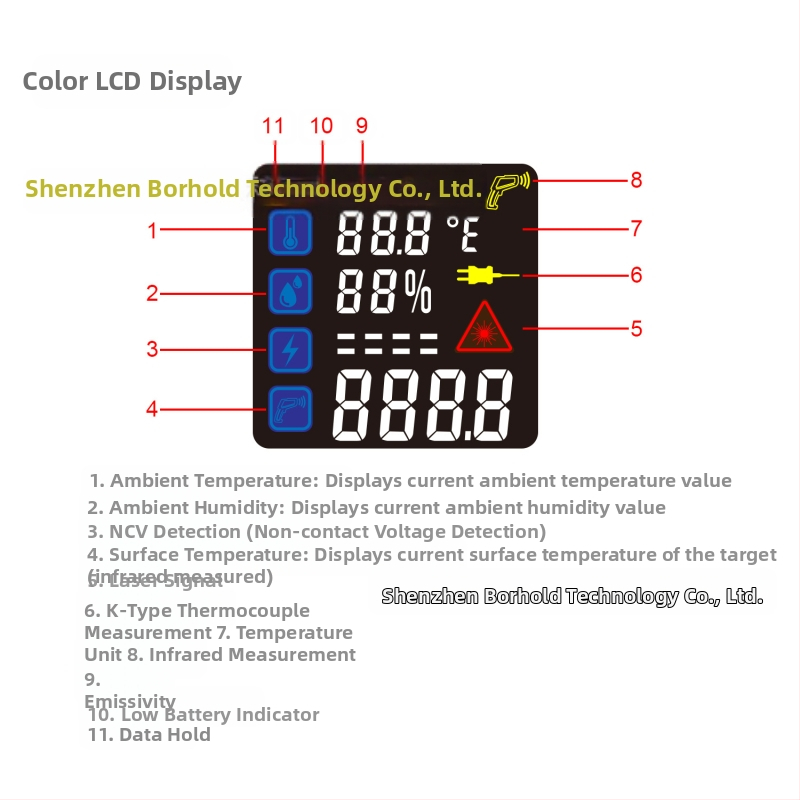 Инфрачервен термометър с K-тип термопара, ръчен, LCD екран, 9V батерия, време за реакция 500 мс