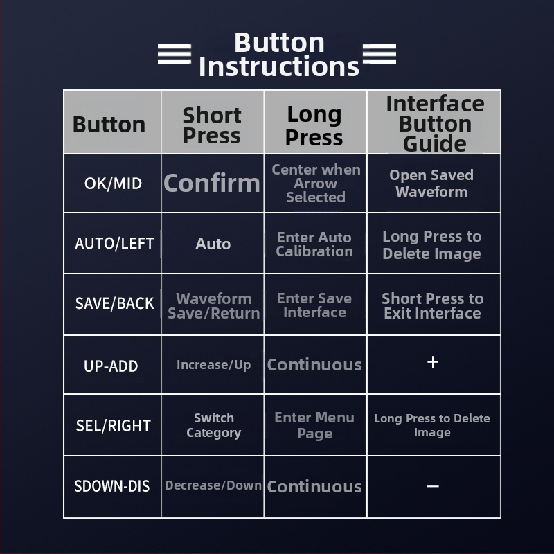 Antilel 01 цифров осцилоскоп, 1 канал, широчина на честотната лента 1, скорост на пробите 2.5
