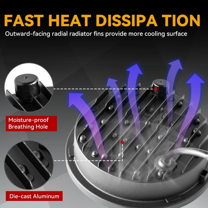 LED фар за мотоциклет с ангелско око halo, 40W, 12-36V, IP68, 6000 lm, алуминиев корпус