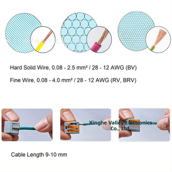 Crimp terminal blokų rinkinys, 60 vnt, Konektorių serija, PE dangtis, greitasis jungtis