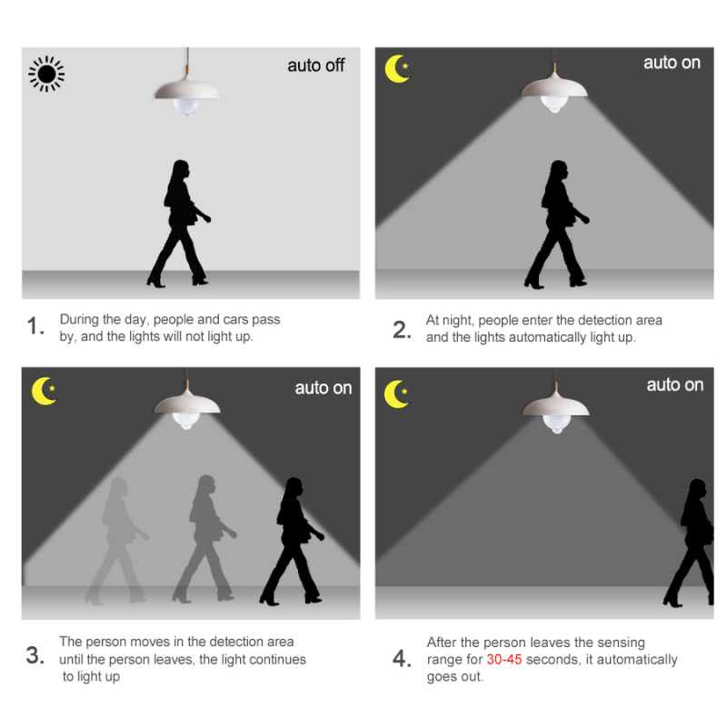 Λαμπτήρας LED με αισθητήρα κίνησης και υπέρυθρο νυχτερινό αισθητήρα, βάση E27/B22, ισχύς 15-20W, τάση 85-265V, φωτεινότητα 2000 lm