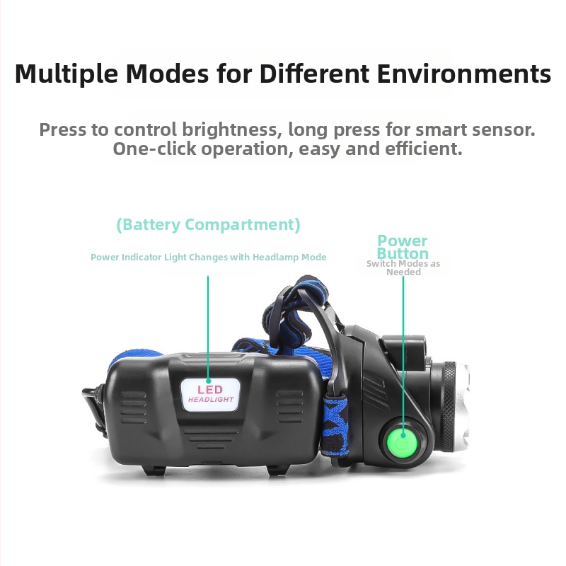 Челна LED лампа за къмпинг, алуминиева сплав, 4800 мАч, мощност 10W, ръчно задвижване, обхват 200–500 м
