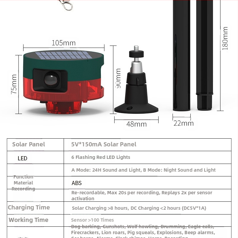 Слънчево захранван алармен уред с дистанционно управление, инфрачервено откриване и запис; защита срещу птици и диви прасета, 3.7V батерия, 0.5W, 10000h живот на уреда, за селскостопански полета