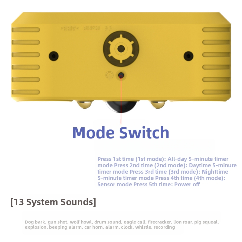 N911W инфрачерен алармен хост — 20 зони, 3.7V захранване, локална аларма (20 зони, 3.7V, локална)