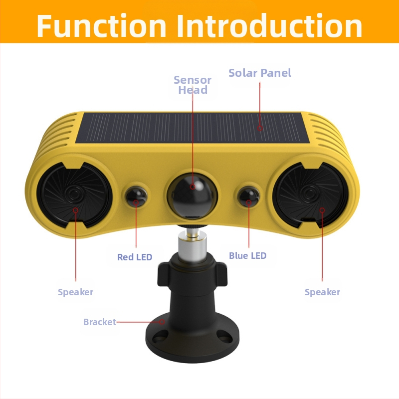 N911W инфрачерен алармен хост — 20 зони, 3.7V захранване, локална аларма (20 зони, 3.7V, локална)