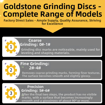Диамантени дискове за сухо шлайфане за мрамор и гранит – полиране и фаскиране – твърдост Q
