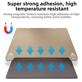 PEI стоманена платформа за принтиране с магнитна пружинна плоча за K1/K1MAX Ender-3S1