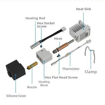 GUAISHOU Voron 2.4 Комплект дюза и гореща част за Voron 2.4 ъглови части (медна сплав, закалена стомана)