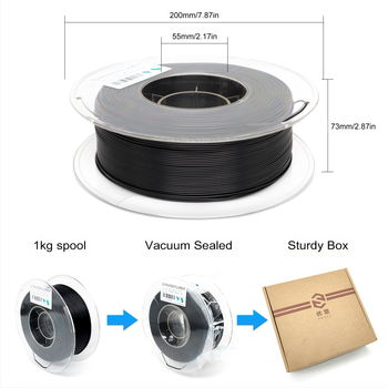 3D принтер филамент – проводим PLA, дължина 340 м, кръгло сечение, антистатично приложение и електронно екраниране