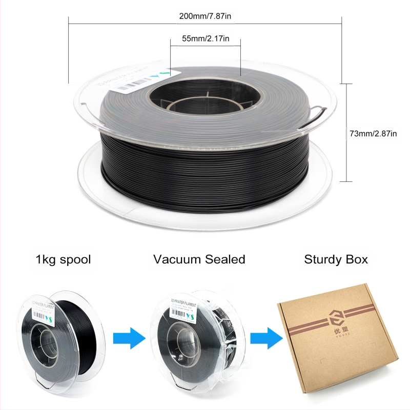 3D принтер филамент – проводим PLA, дължина 340 м, кръгло сечение, антистатично приложение и електронно екраниране