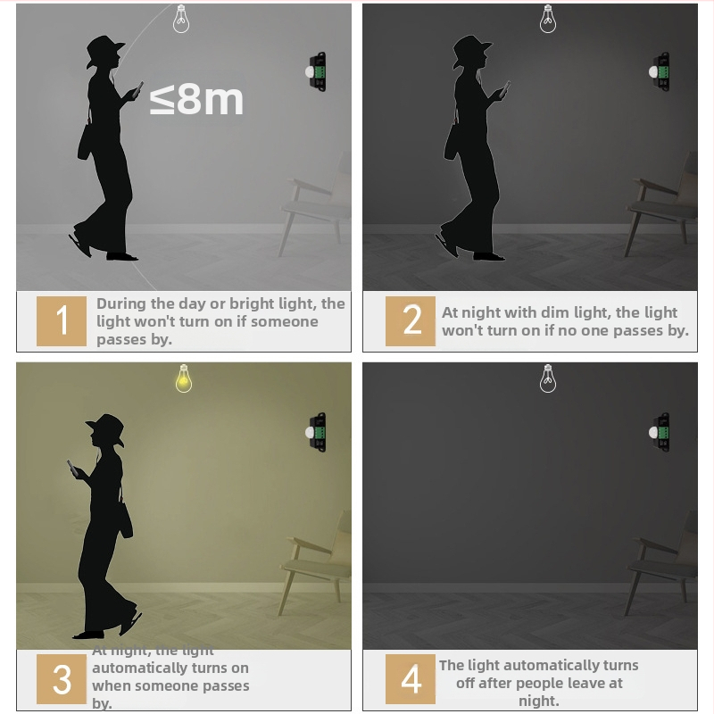 PIR инфрачервен сензор за движение за вътрешно приложение, 12–24V DC, забавяне 30 s, детекция на дневна светлина, монтаж на таван/стена, за коридори