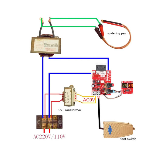 NY-D01 Модул за захранване за устройство за точково заваряване, 220V, опаковано в електростатична торба