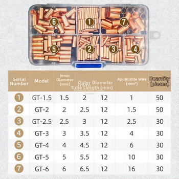 Σετ χαλκού crimp συνδετήρες για συνδέσεις καλωδίων και χαλκού σωλήνων (Model: Other)