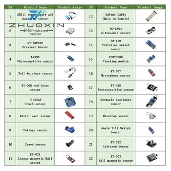 Klijie 22-in-1 κιτ μονάδων αισθητήρων για ρομπότ, σετ εκμάθησης