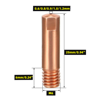 MIG zavarivač pištolj – zaštitni kućište i spojni štap K3493-1, 7-dijelni komplet, bakar, kompatibilan MB15AK/14AK-FC90, 150–250 A