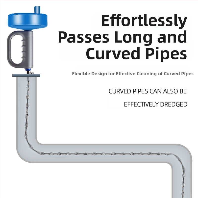 Jin Yida – Универсален отпушвач за канали, метална тел