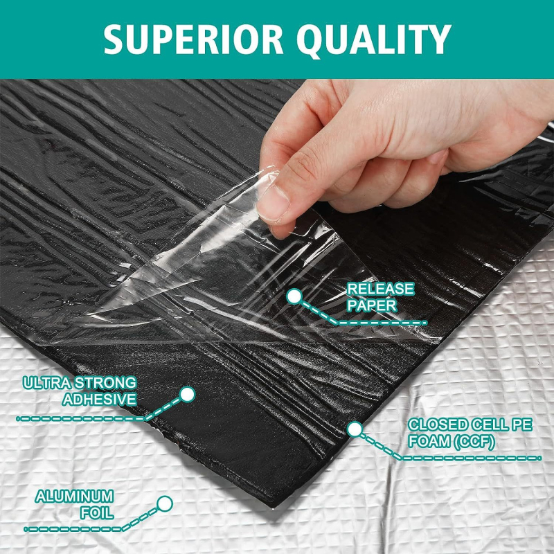 Automobilio izoliacinė medžiaga – polietilenas su poliesterio pluošto šerdimi, mikroporinė, ritės formos, šilumos laidumas 0,035 W/mK.